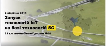 В Украине создают интеллектуальную сеть «умных дорог»