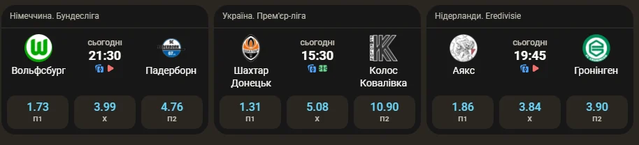 Ставки на спорт в Parik24